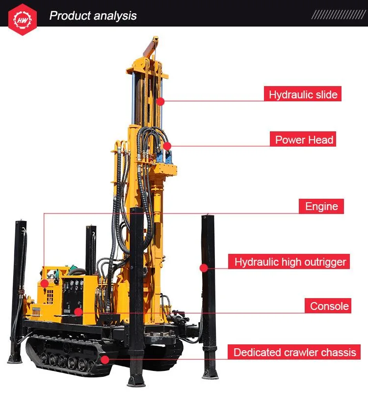 Drilling Well Machine Drilling Rig/Drilling for Groundwater/Drilling Machine for Groundwater