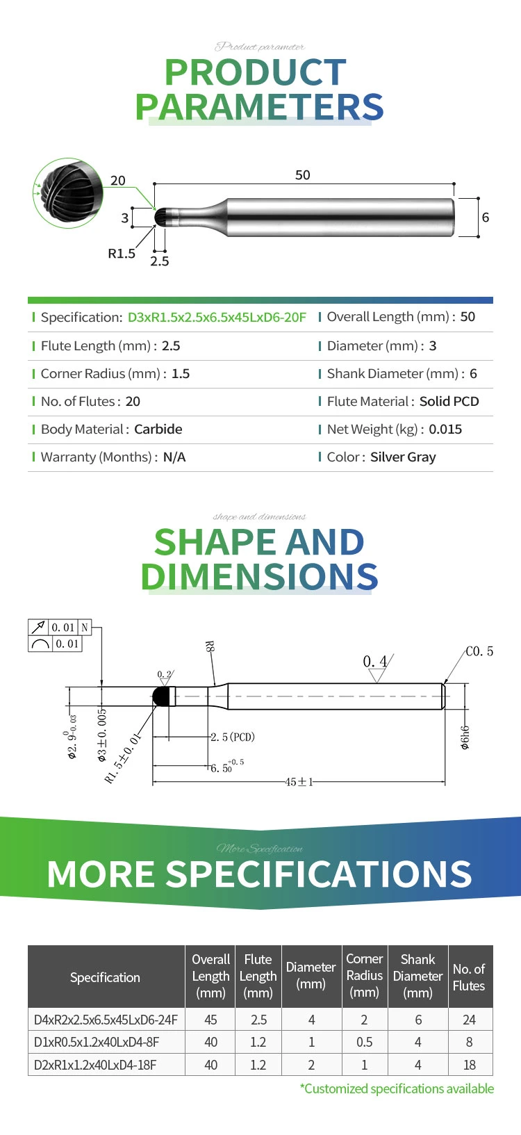 New Arrival Multifunction Hardware Tool Cemented Carbide Machine Taps Threading Tools Spiral Fluted Tap Set