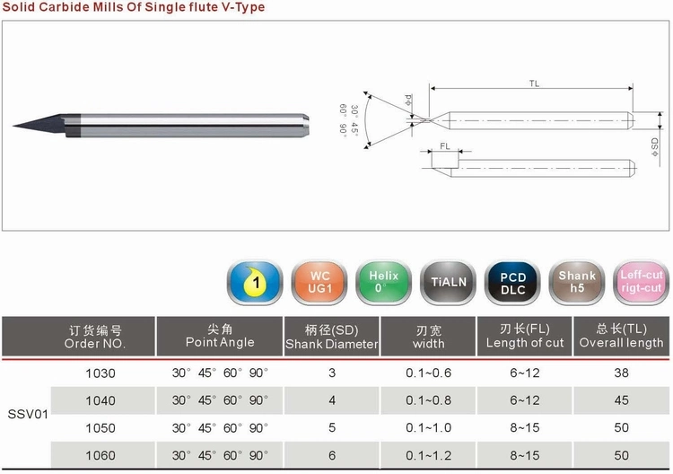 Woodworking Engraving Tools V-Shape Flat Bottom Knife Milling Cutter