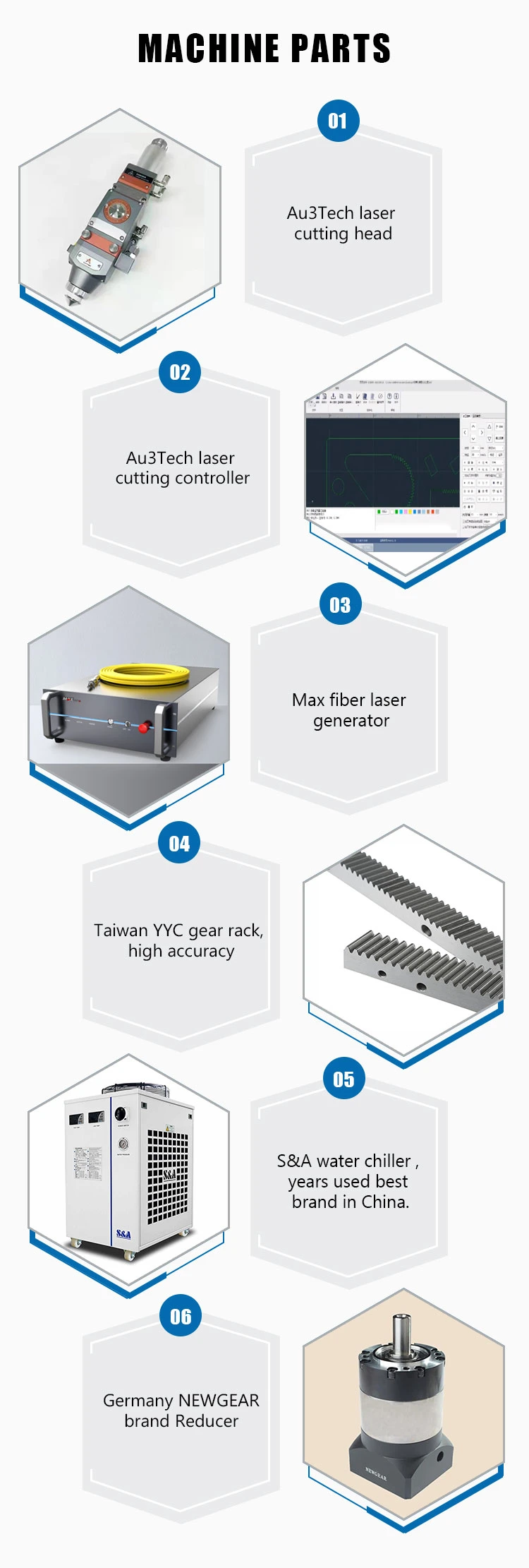 Hot Sale Common Basic Configuration 1325 3015 2040 Cutting Metal Sheet Fiber Laser CNC Machines