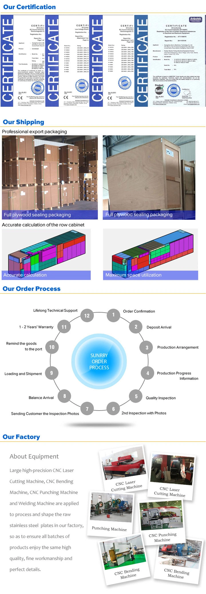 High Cost Performance Bakery Equipment Electric Fermentation Cabinet Equipment