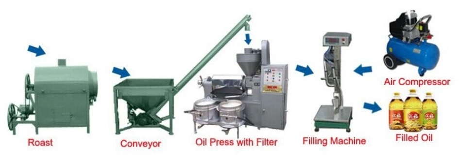 Lowest Price Home Oil Press Machine Mini Cold Press Oil Machine Price Oil Making Machine