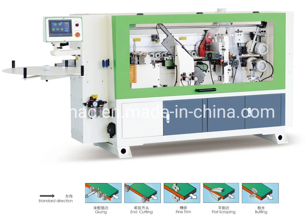 ZICAR Auto PVC Edge Banding Machine edge banding machine MF50Q