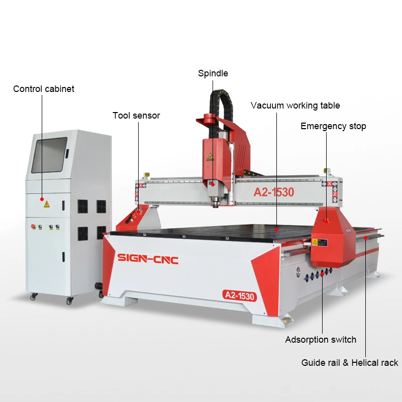 CNC Router Machine CNC Router Machine Woodworking 1530 Woodworking CNC Router Machine Furniture Industry