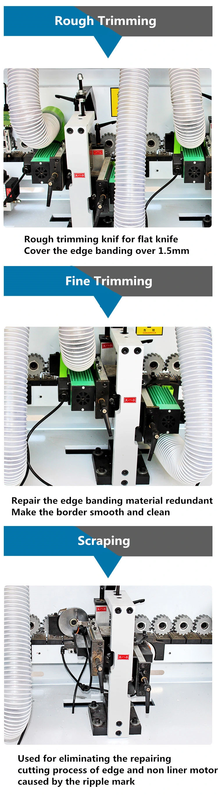 Automatic Edge Banding Machine Edgebander of Woodworking Machine