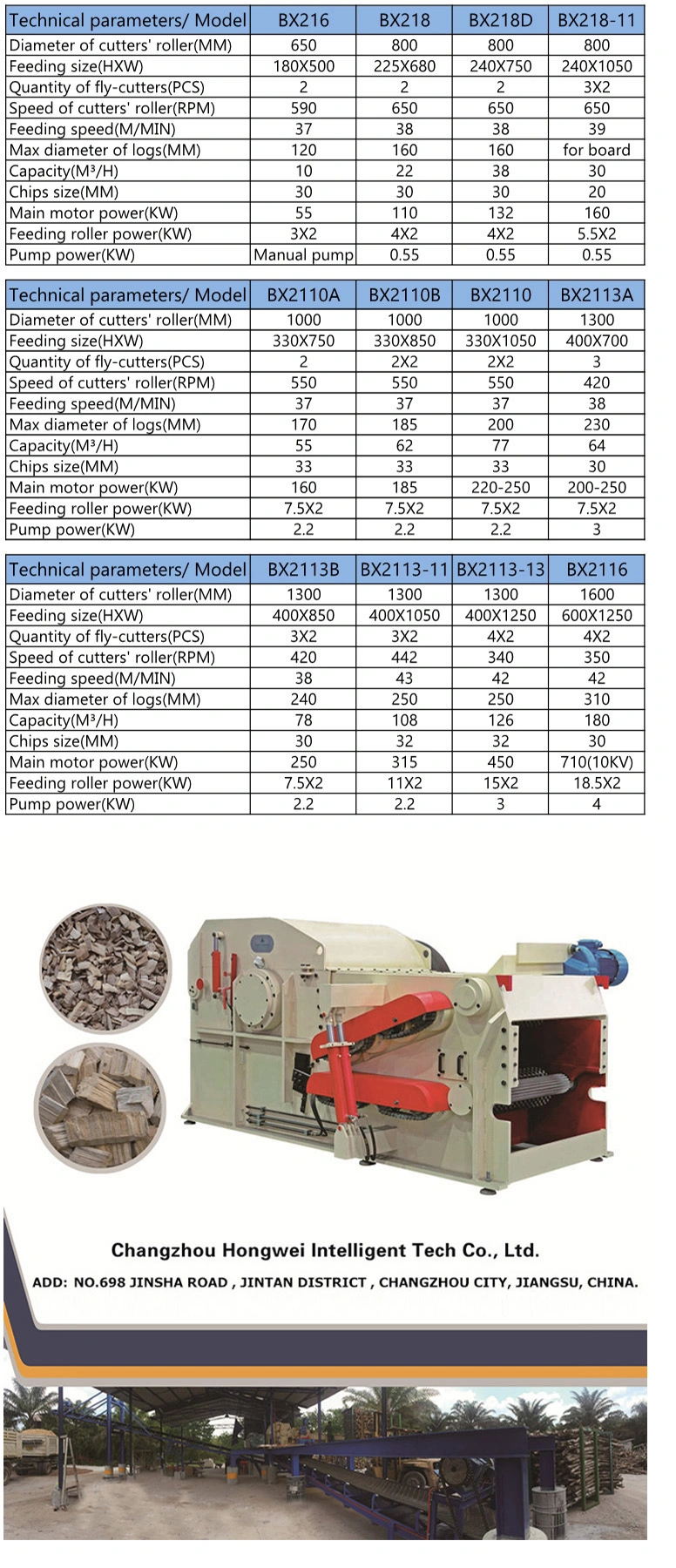 Wood Working Machine Wood Drum Chipper