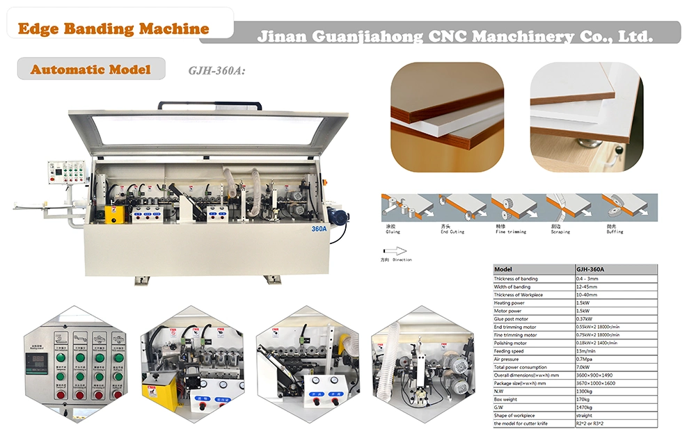 Furniture/Cabinet Auto Edge Banding Machine