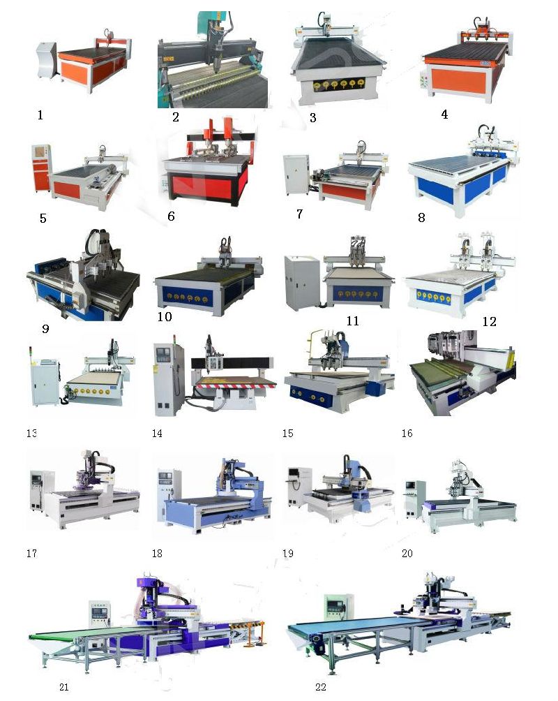 Wood Crafts Furnture Metal CNC Router Woodworking Machine