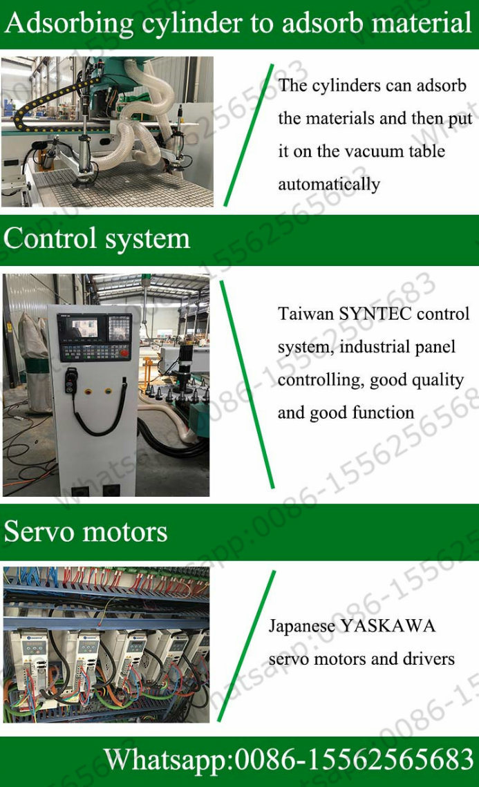 Auto Loading Table Skm25h CNC Router Woodworking