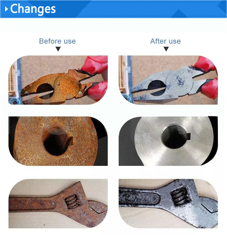 Factory Price Wet and Dry Abrasive Sandpaper
