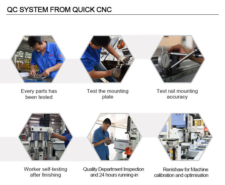 Promotion CNC Router for Wood Decoration Machining