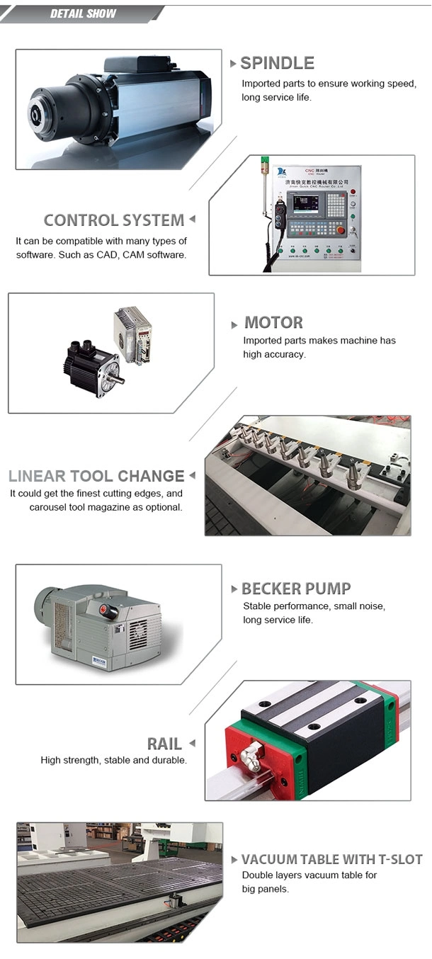 Automatic Tools Changer 1325 CNC Router Wood Carving Machine for Sale Wood Furniture Making CNC Engraver