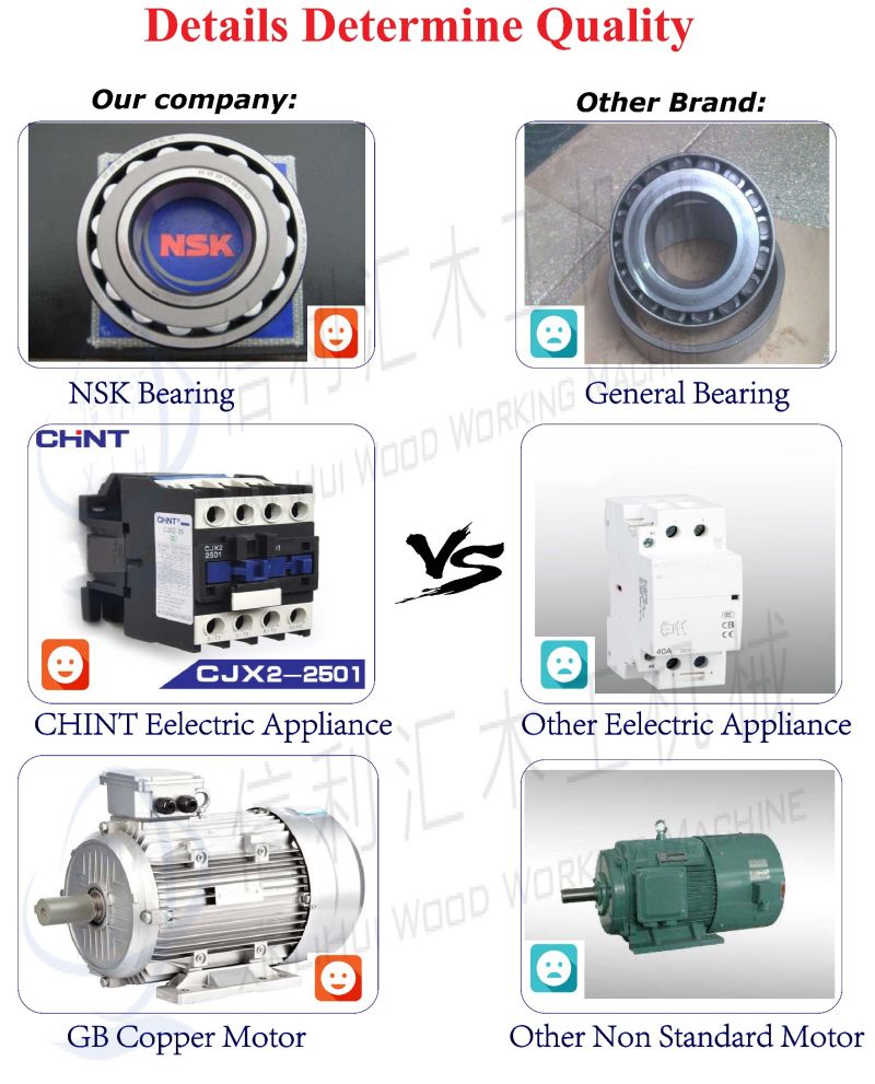 Woodworking Tenon Machine, Woodworking Tenoning Machine, Mortising Machine