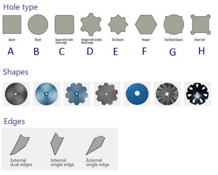 Support Harrow Disc Cutomized for Implements Using