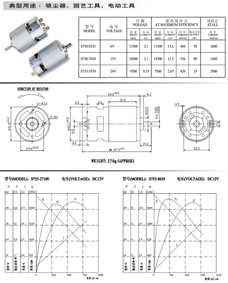 S775/S750 Electric DC Brushed Motor for Soybean Milk Maker/Electric Tools