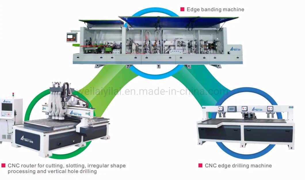 High-Tech Furniture Machinery Woodworking Machine 668dqb Edge Banding Machine