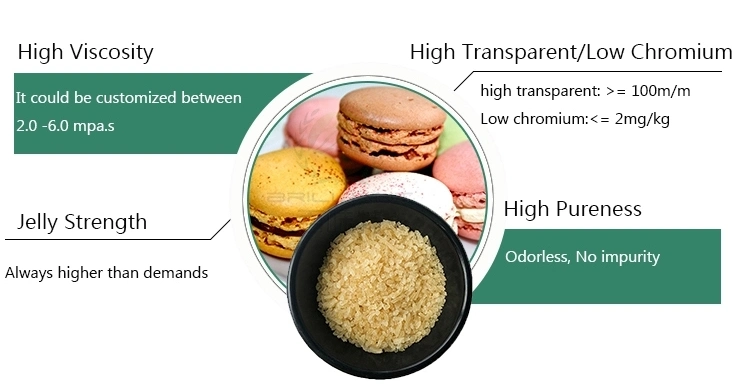 Food Grade Gelatin Factory Price Gelatin Halal Bovine Food Grade Gelatin Price Food Additive