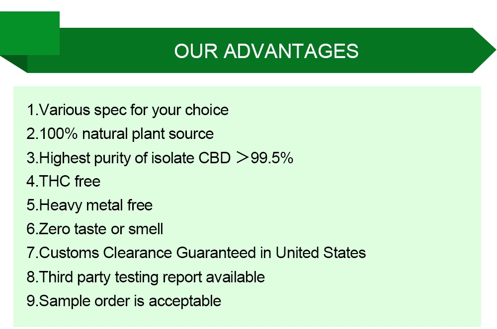 100% Natural Source Cbd Wax/Cbd Distillate/Full Spectrum Cbd