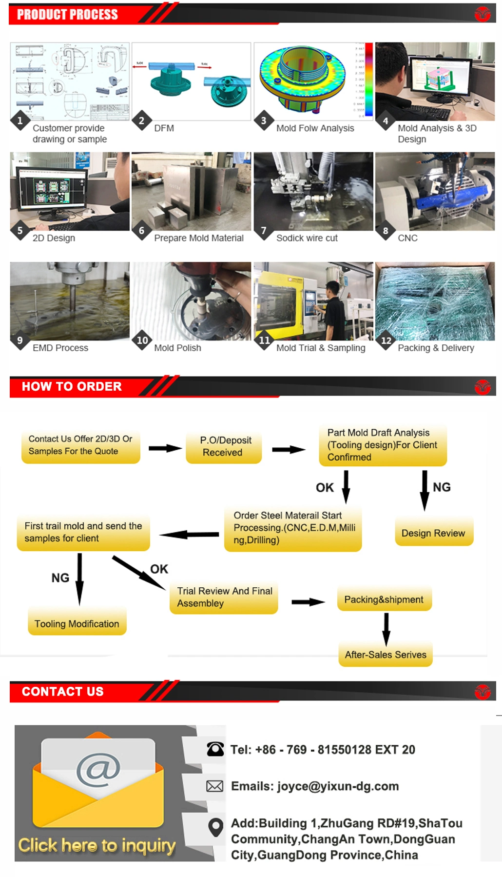 Rjc Plastic Injection Mould for Medical Precision Injection Mould Auto Parts Mold for Aerospace