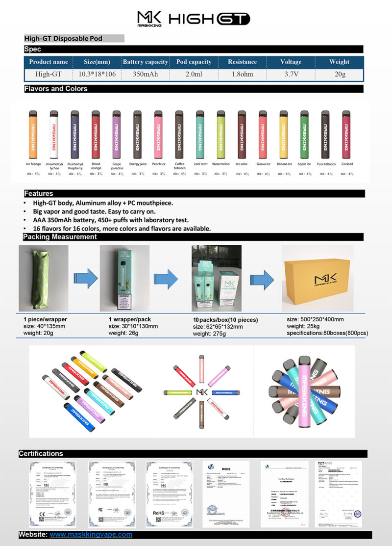 Portable Long Lasting Pod Refillable Funny Vape for Gifts