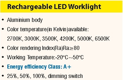 Rechargeable Portable LED Floodlight 18W, with Lithium Battery, Dimmer, Ce EMC RoHS LED Light LED Work Light