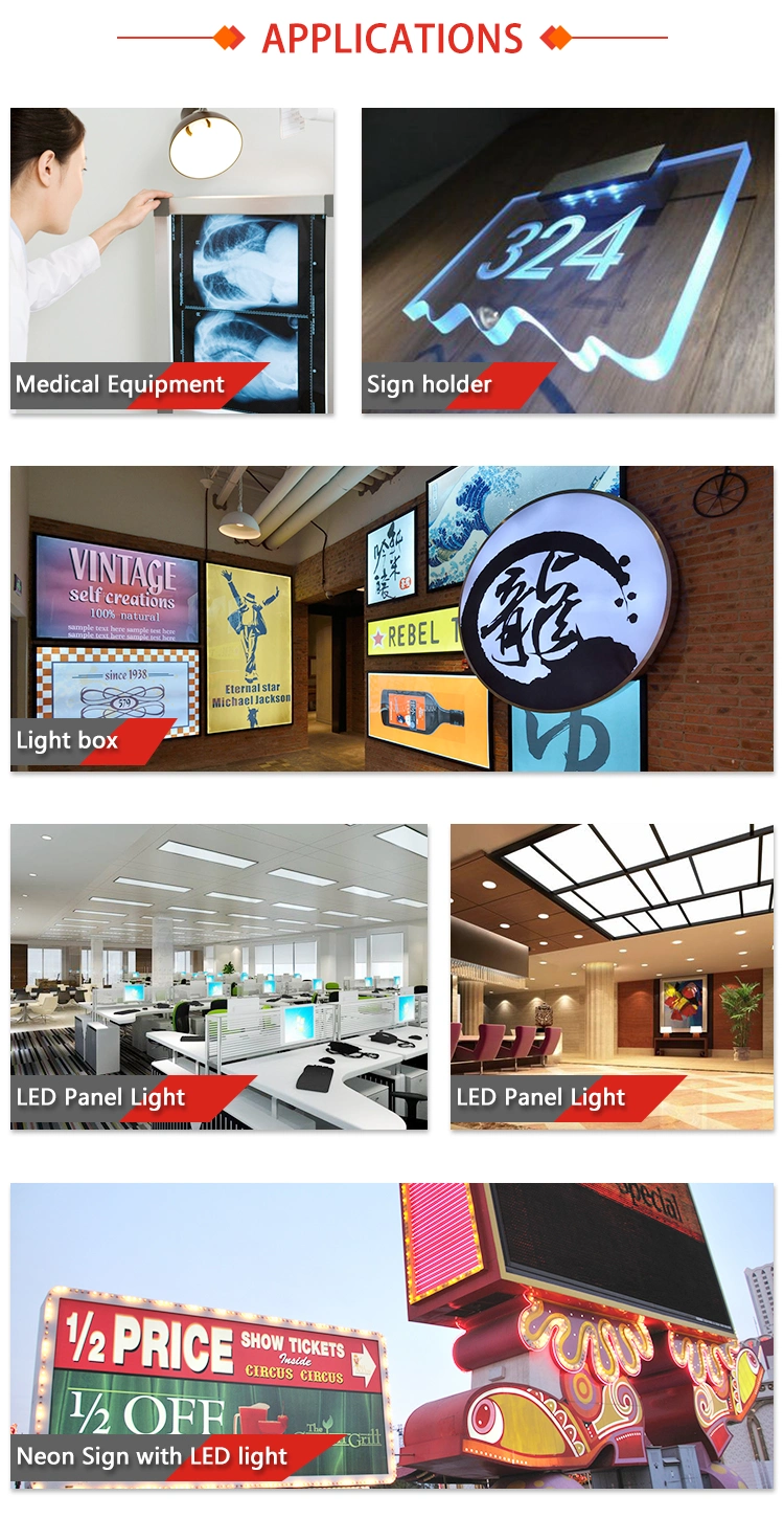 Back Light Guide Board for Advertising Light Boxes, Advertising Signs, Signs, Commercial Displays, Medical Observation Lights, Eye Table Light Boxes