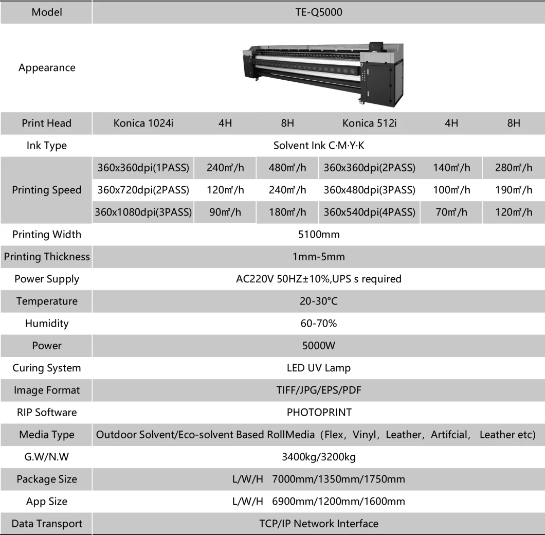 5m Large Format Printer Konica 512I Heads Solvent Flex Banner Printer