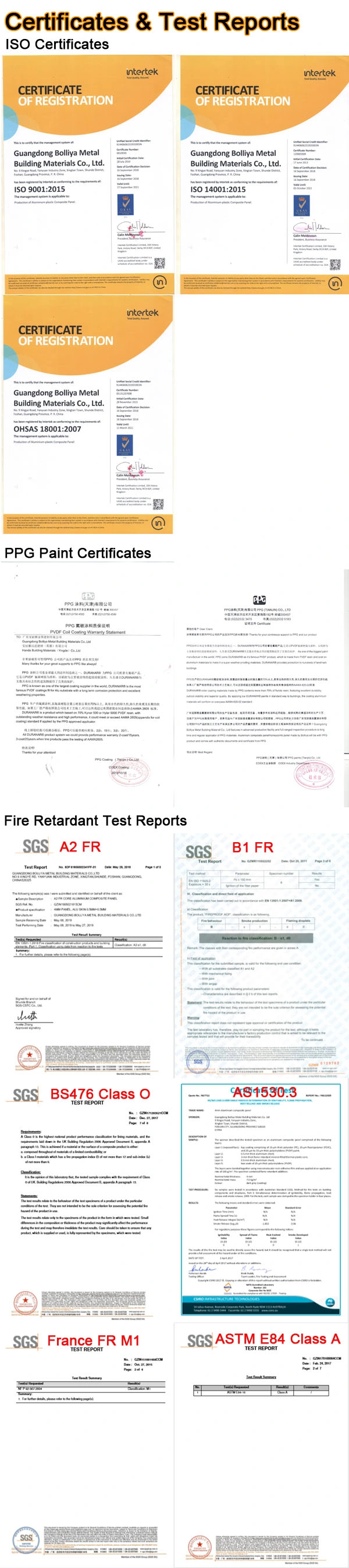 Resistant Rated Retardant Fr Core A2 B1 Aluminum Honeycomb Material