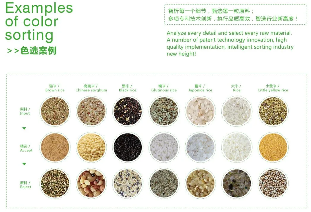 Oolong Tea Optical Sorter Machine CCD Color Sorter Machine