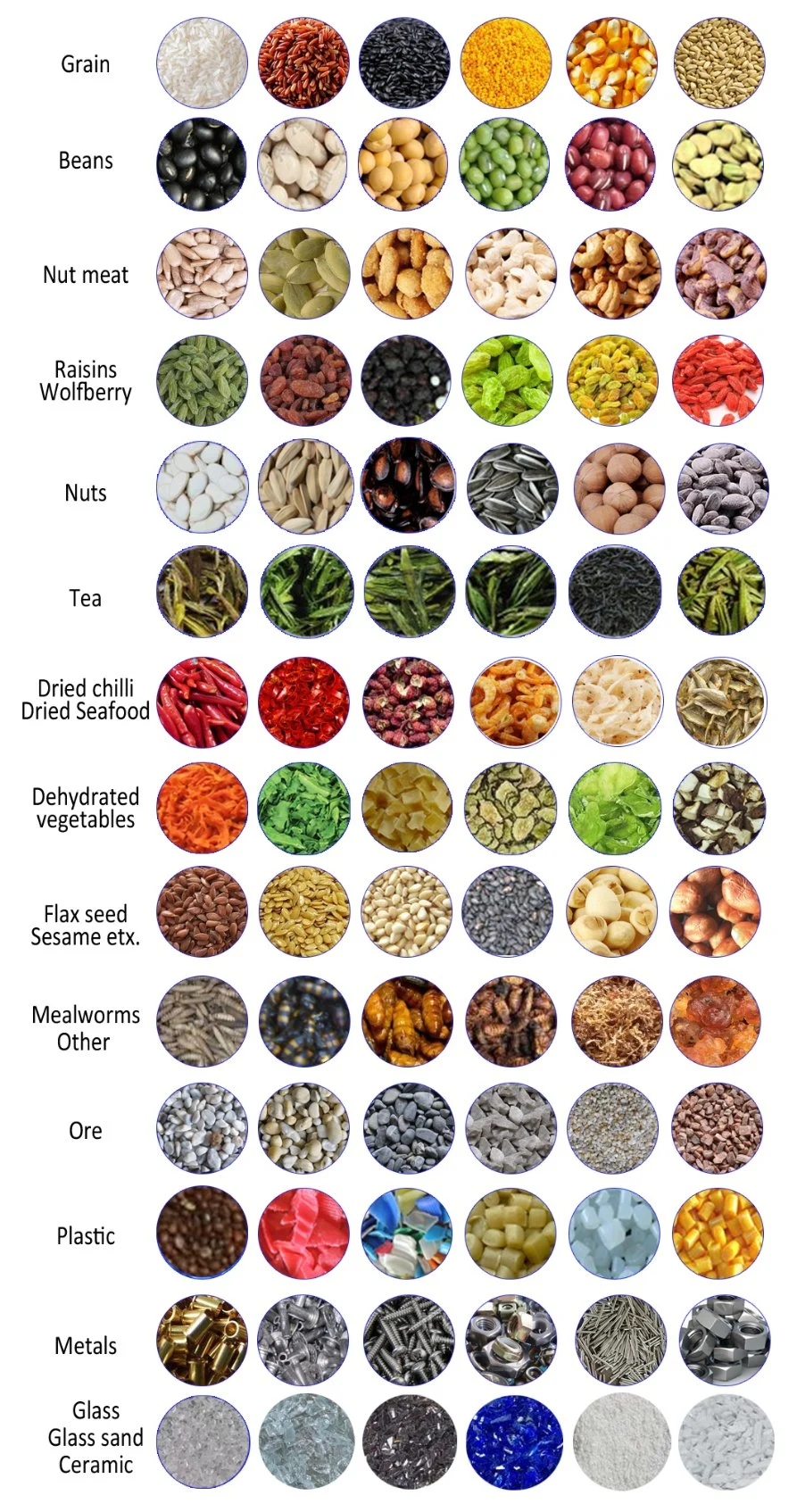 Black Tea Green Tea Oolong Tea Color Sorting Machine Tea Color Sorter