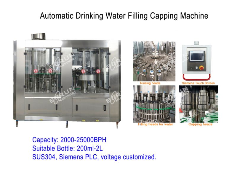 Automatic Washing Filling Capping Machine for Pure Water Bottle