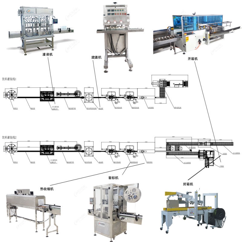 Automatic Liquid Sauce Paste Jam Bottling Paste Filling Machine