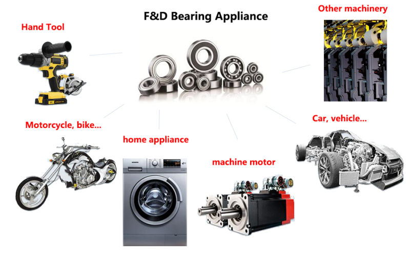 F&D bearing 6200-6218 CNC machine engine parts water pump
