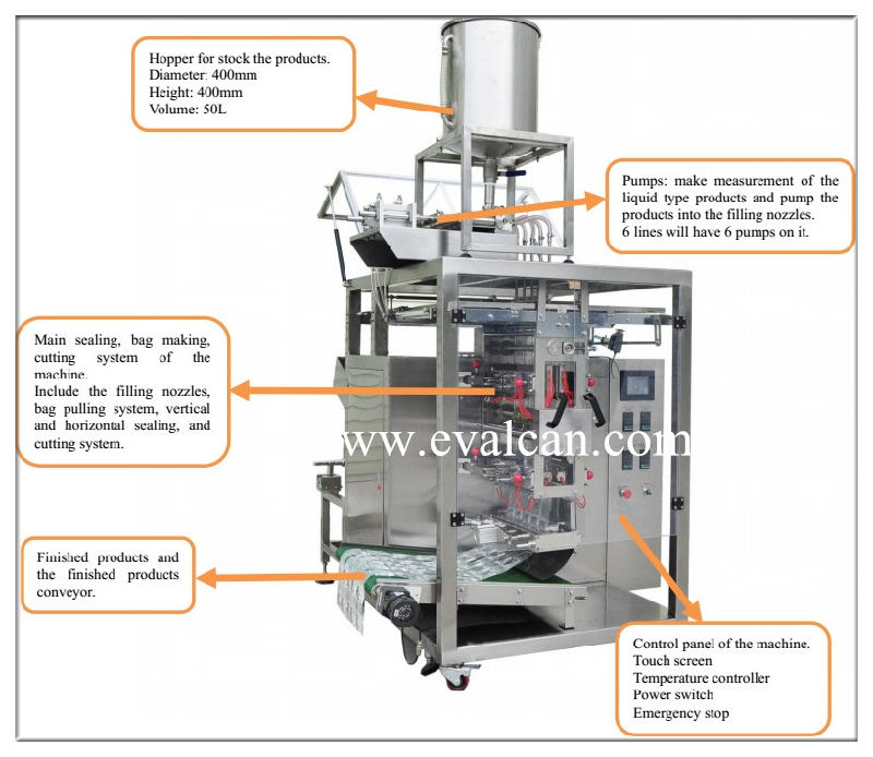 Automatic Cooking Olive Oil Liquid Packing Machine