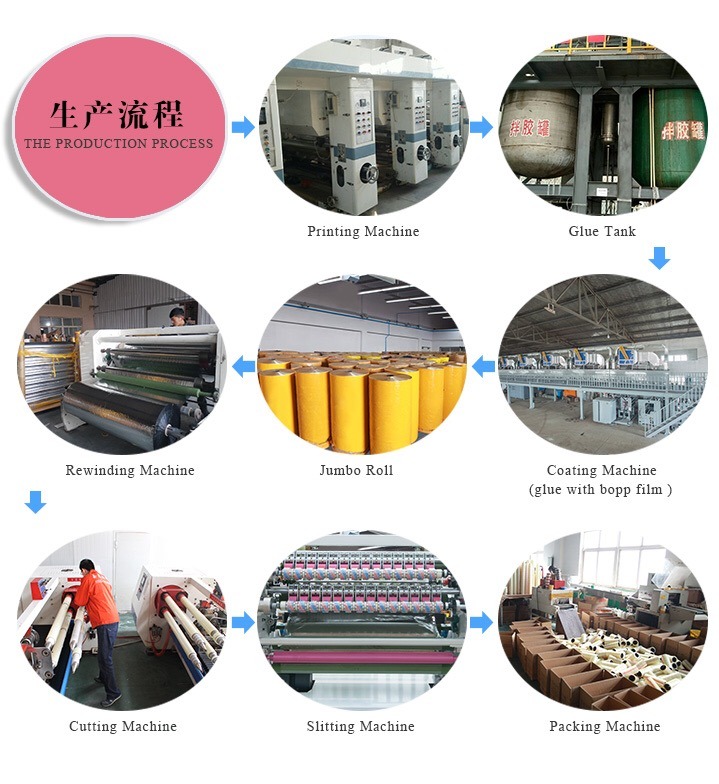 Insulation Duct Tape for Strapping and Sealing