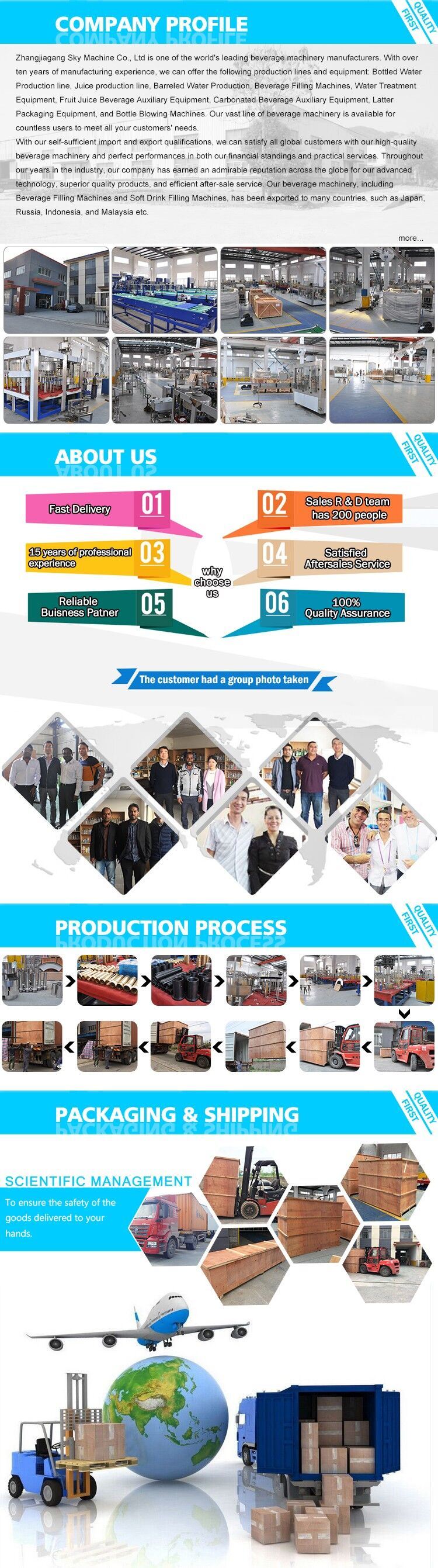 China Price Cheap Plastic Bottle Filling Machine for Pet Bottle