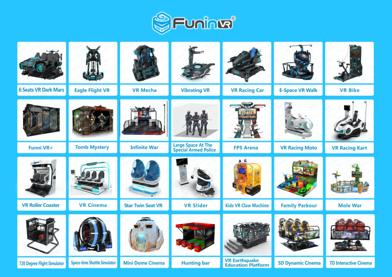 How to Start Virtual Reality Business Buy Vr Equipment