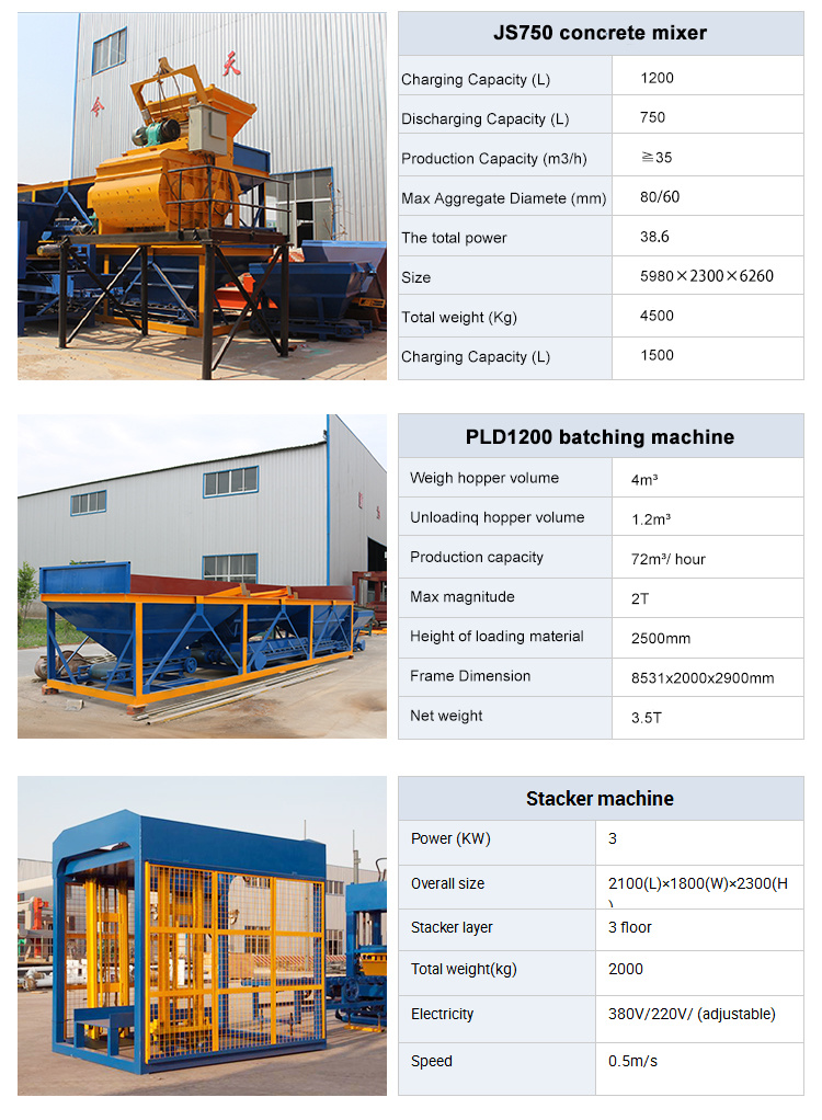 Qt10-15 Grass Paver Brick Machine, Block Machine/Machinery, Concrete Block Machine