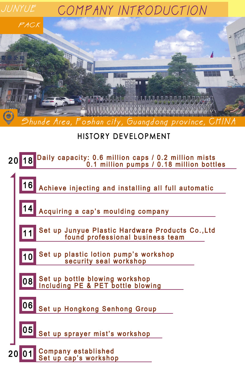 Hot Sale Plastic Caps Injection Moulding Manufacturing Machine Price