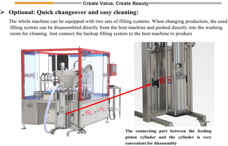 Automatic Daily Chemistry Rotatory Multi-Function Bottle Filling and Capping Production Equipment