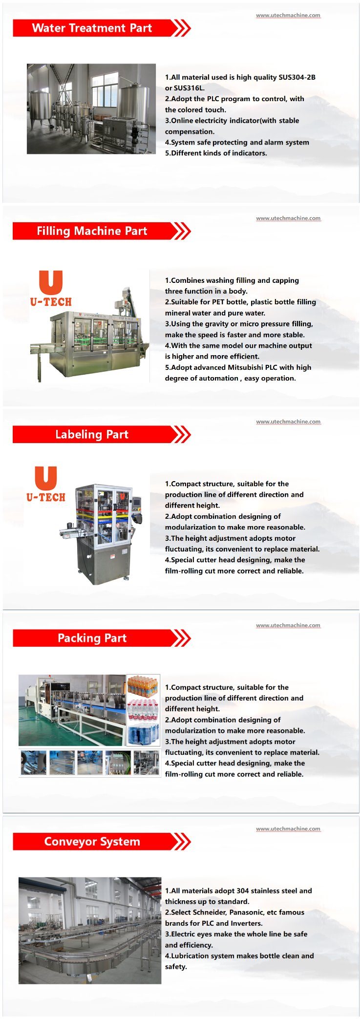 Automatic Mineral Water Filling Machine Plant/Water Bottling Machine