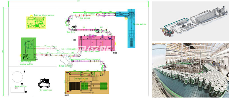 Complete Set Beverage Can Bottling Machine / Filling and Sealing Equipment