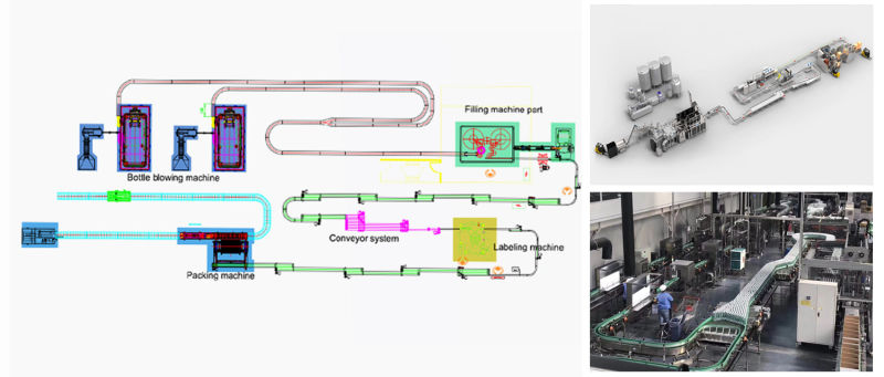 Automatic Bottle Pure Water Machine/Mineral Water Filling Machine/Bottle Filling Machine