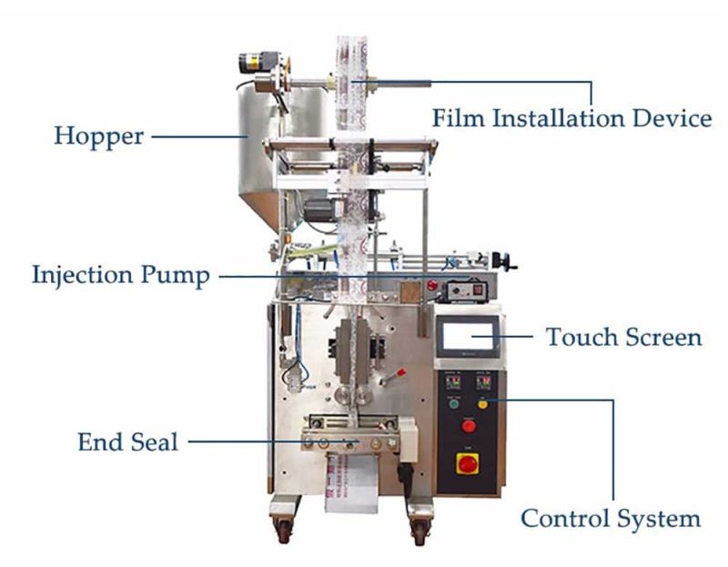 Latest Sauce Paste Filling Packing Packaging Machine for Soy Sauce Price