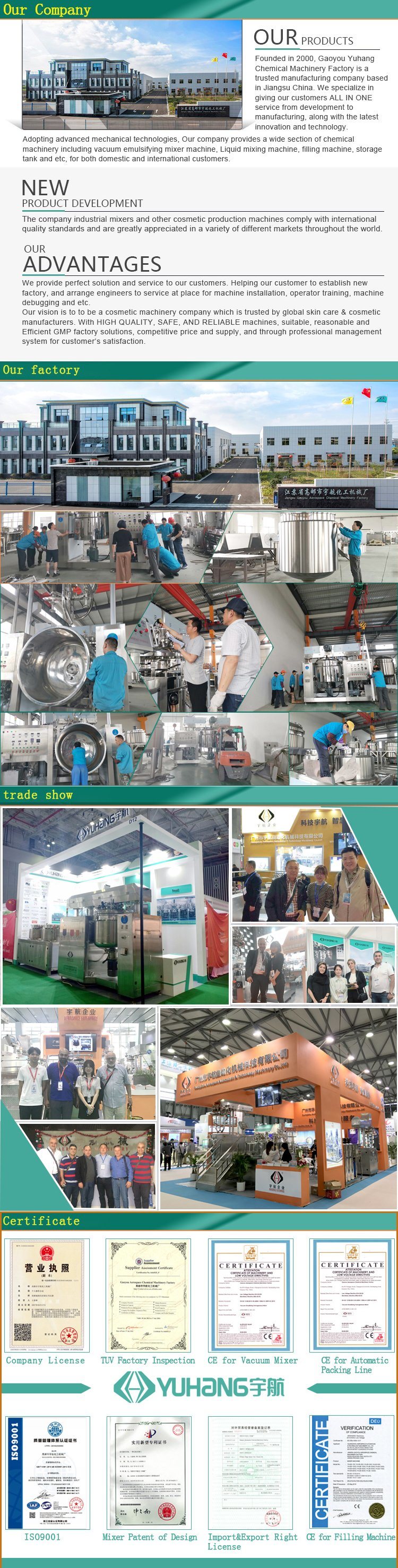 Automatic Filling Capping Machine for Liquid Soap Shampoo Liquid Detergent