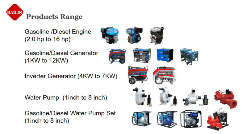 3 Inch 7HP Light Portable Gas Gasoline/Petrol Fuel Electric Centrifugal Clean Water Pump Set