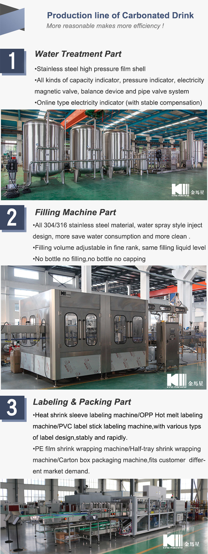 18 Filling Heads for Gas Drink Filling Production Line