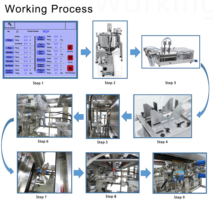 Tomato Sauce Piston Pump Hot Filling Doypack Packing Machine