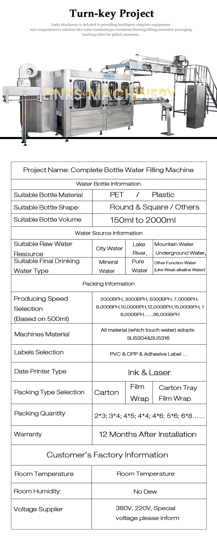 Complete Automatic Three in One Mineral Water Filling Capping Line Price