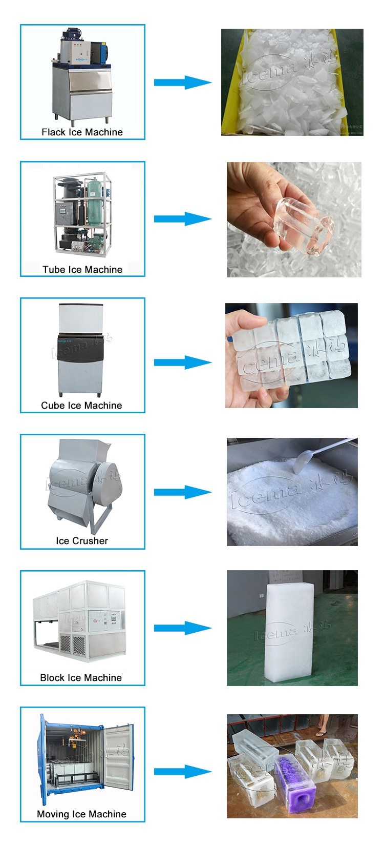 20ton Bullet Ice Making Machine Transparent Ice for Ice Exhibition